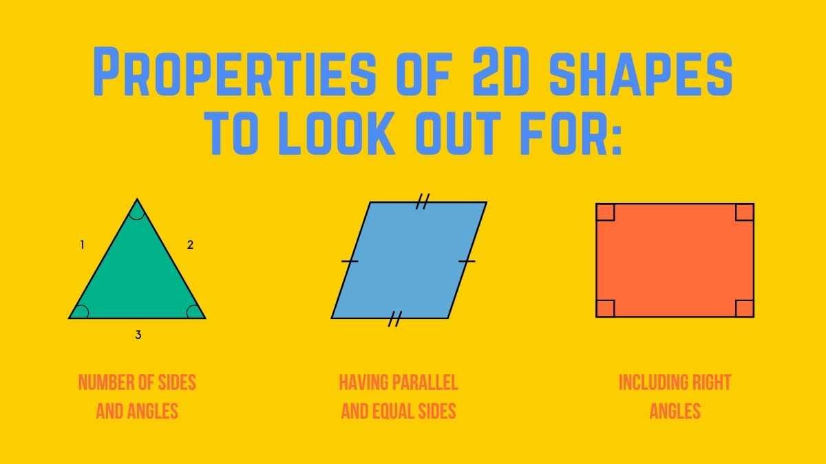 Coordinates and 2D Shapes Lesson for Middle School - slide 9