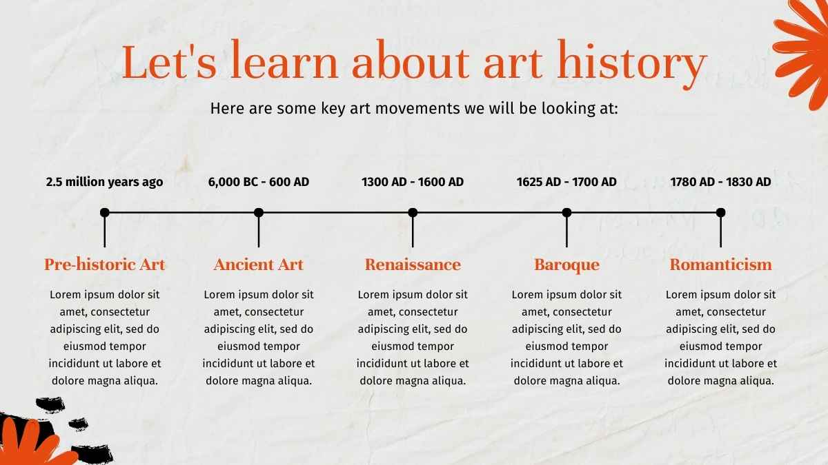 Grey Creative Art History 101 Lesson - slide 3