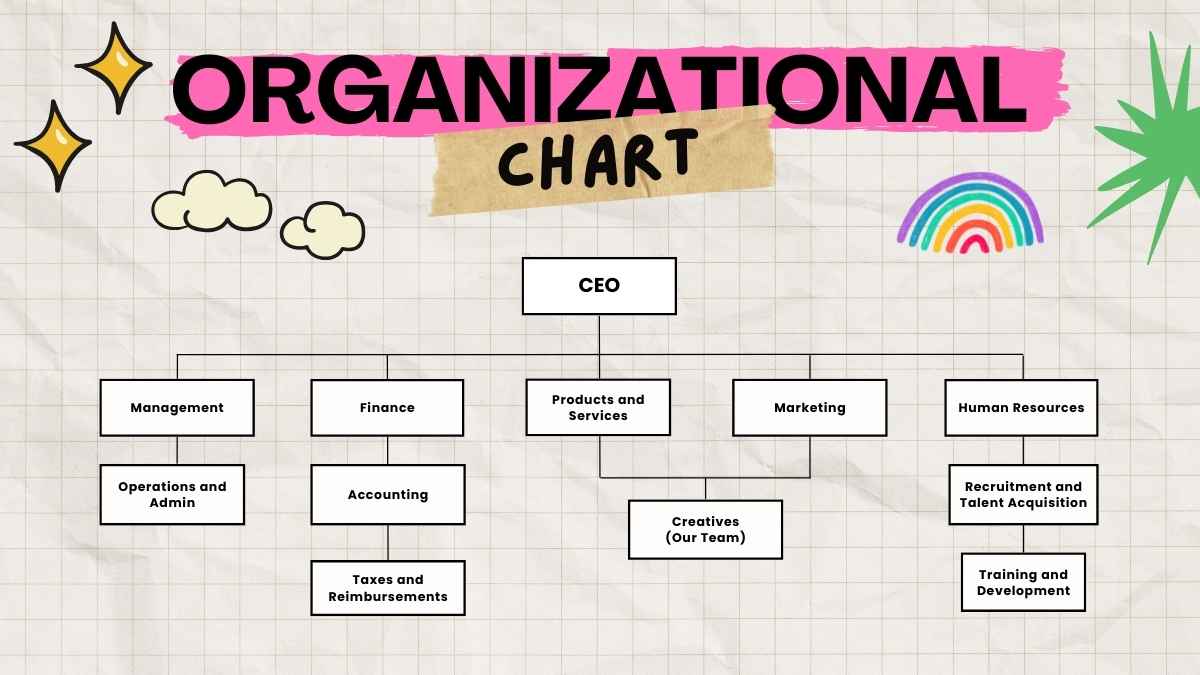 Slide Pertemuan Tim Kreatif yang Menginspirasi - slide 9