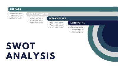 Yellow Creative Modern SWOT Analysis