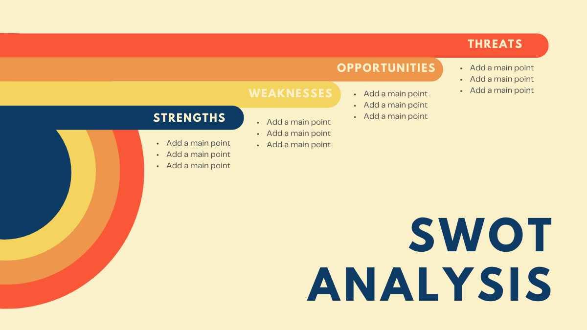 Yellow Creative Modern SWOT Analysis - slide 1