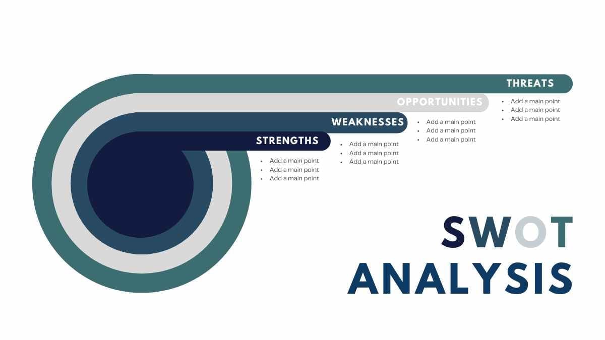 Slide Analisis SWOT dengan Puzzle Sederhana untuk Bisnis - slide 5