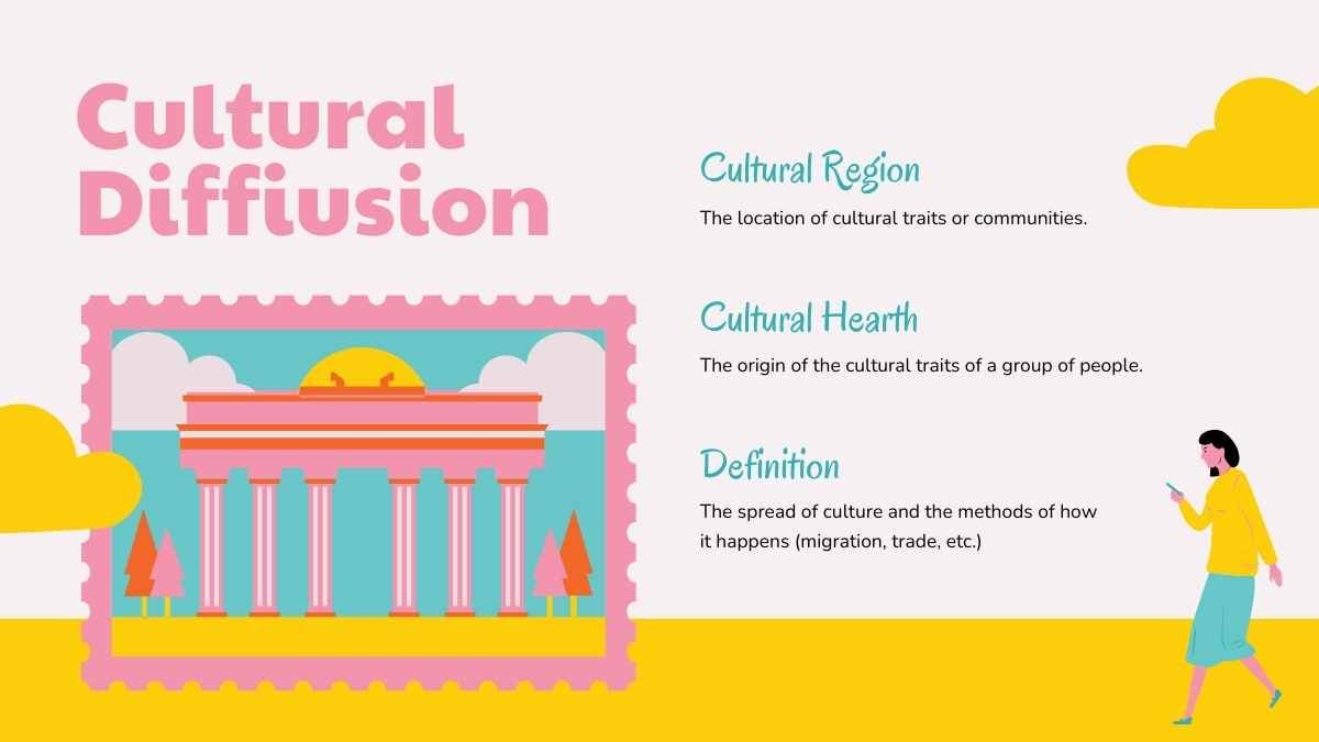 Lección sobre el Paisaje Cultural - diapositiva 8