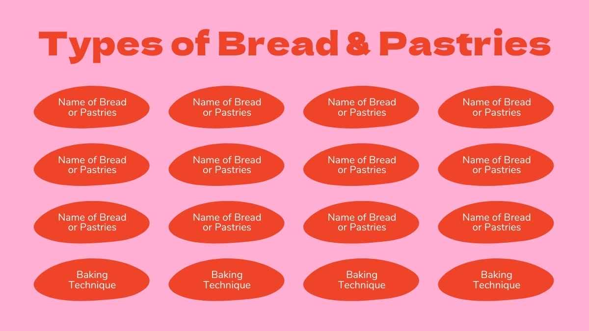 Cute Bread and Pastry Chef Presentation - slide 6