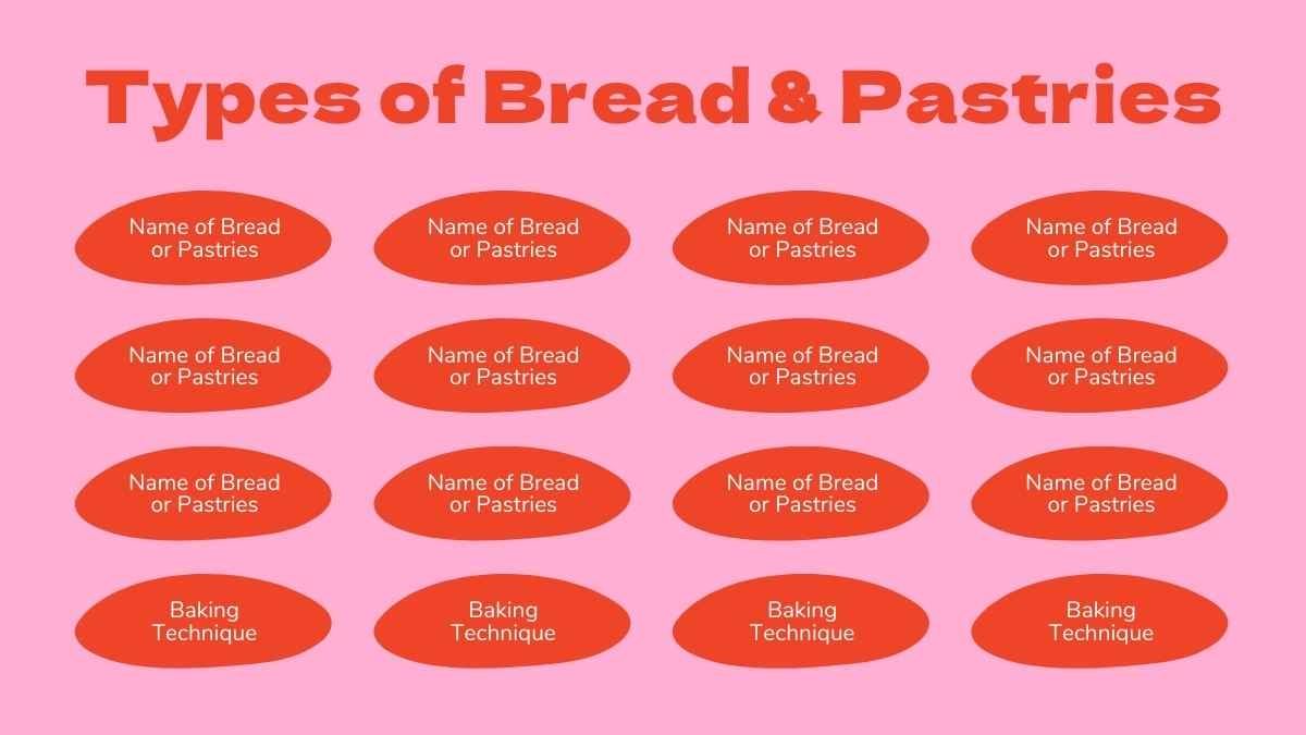 Cute Bread and Pastry Chef Presentation - slide 6