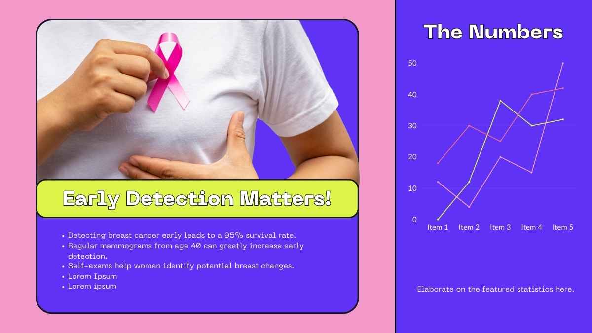 Lindas Plantillas de Folletos Informativos sobre el Cáncer de Mama - diapositiva 5