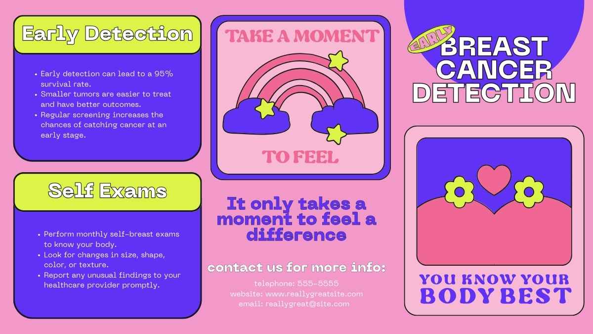 Cute Breast Cancer Information Brochure Slides - slide 6