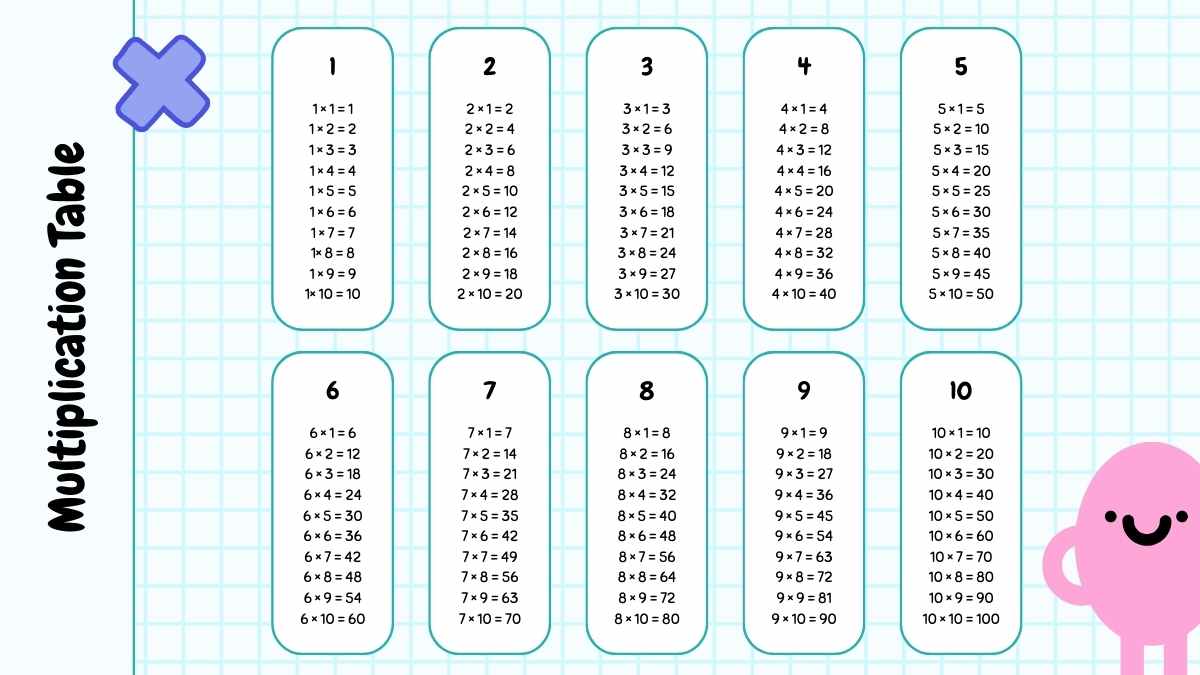 Lindas Plantillas de Lecciones de Matemáticas con Dibujos Animados - diapositiva 13