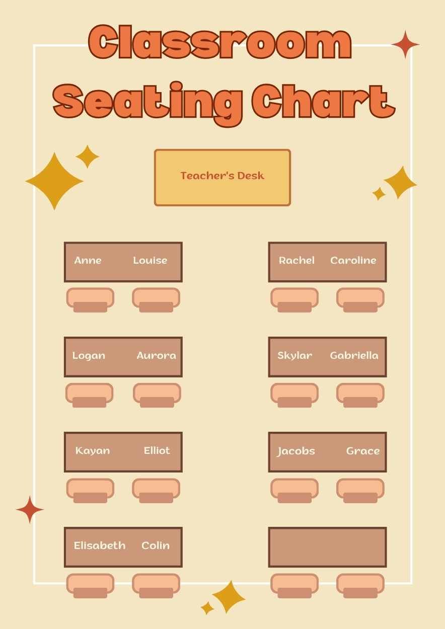 Cute Classroom Seating Chart Poster - slide 1