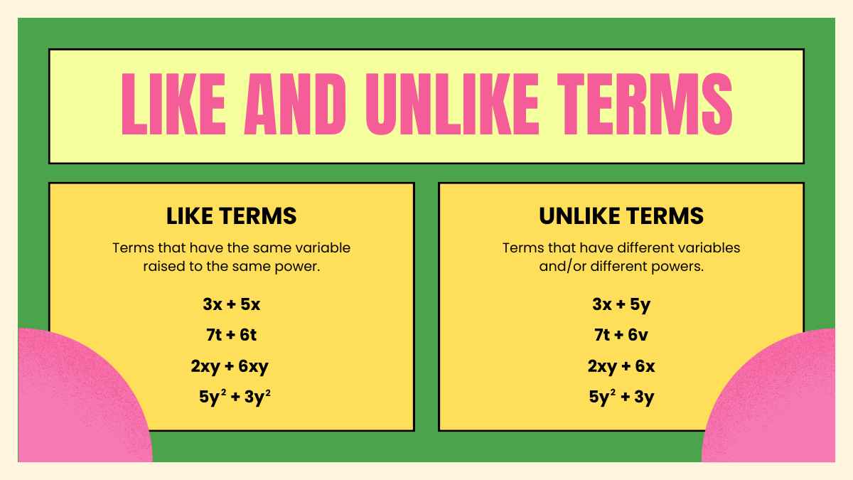 Cute Colorful Combining Like Terms Lesson for Elementary - slide 3