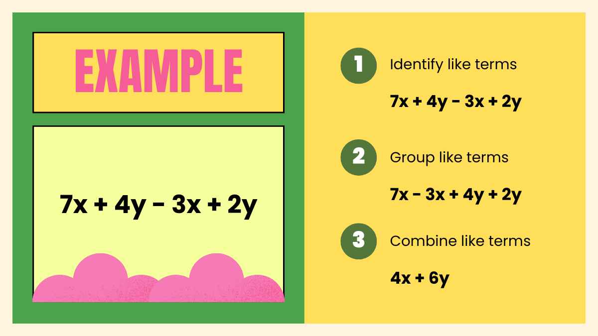 Cute Colorful Combining Like Terms Lesson for Elementary - slide 6