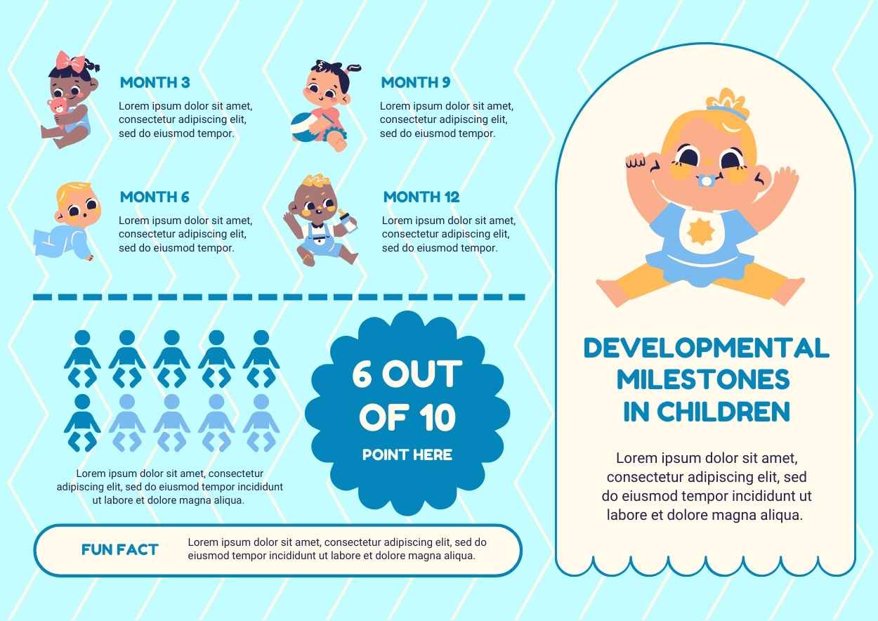 Slide Infografis Milestone Perkembangan Anak yang Lucu - slide 2