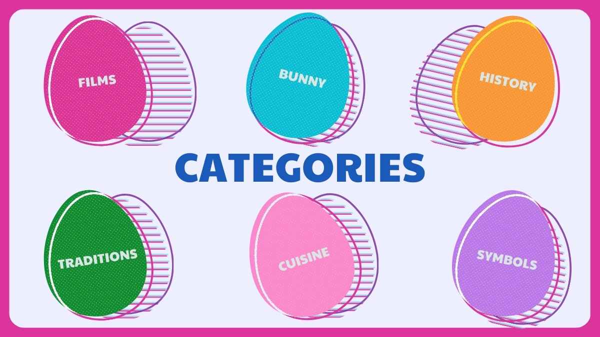 Cute Easter Jeopardy - slide 4