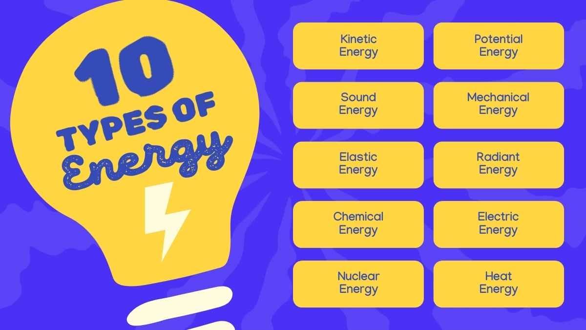 Cute Energy Saving Awareness Slides - diapositiva 5