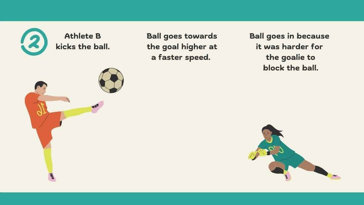 Cute Energy in Collisions Lesson for Middle School - slide 15