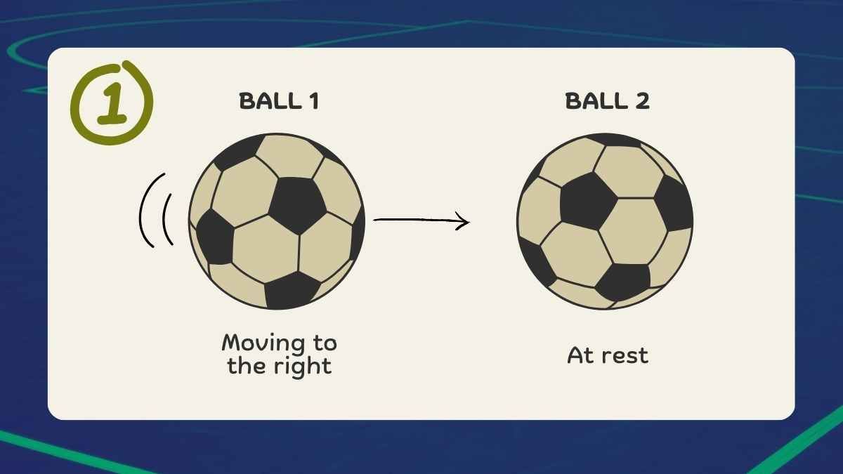 Cute Energy in Collisions Lesson for Middle School - diapositiva 6