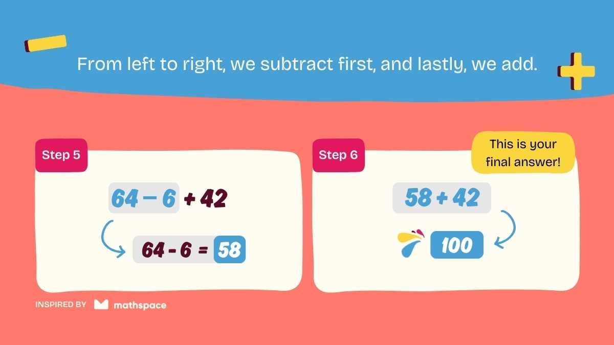 Cute Evaluating Expressions through PEMDAS Lesson for Elementary - slide 10