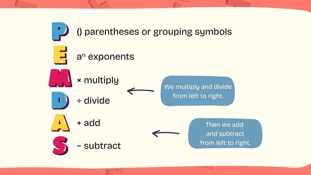 Cute Evaluating Expressions through PEMDAS Lesson for Elementary - diapositiva 6