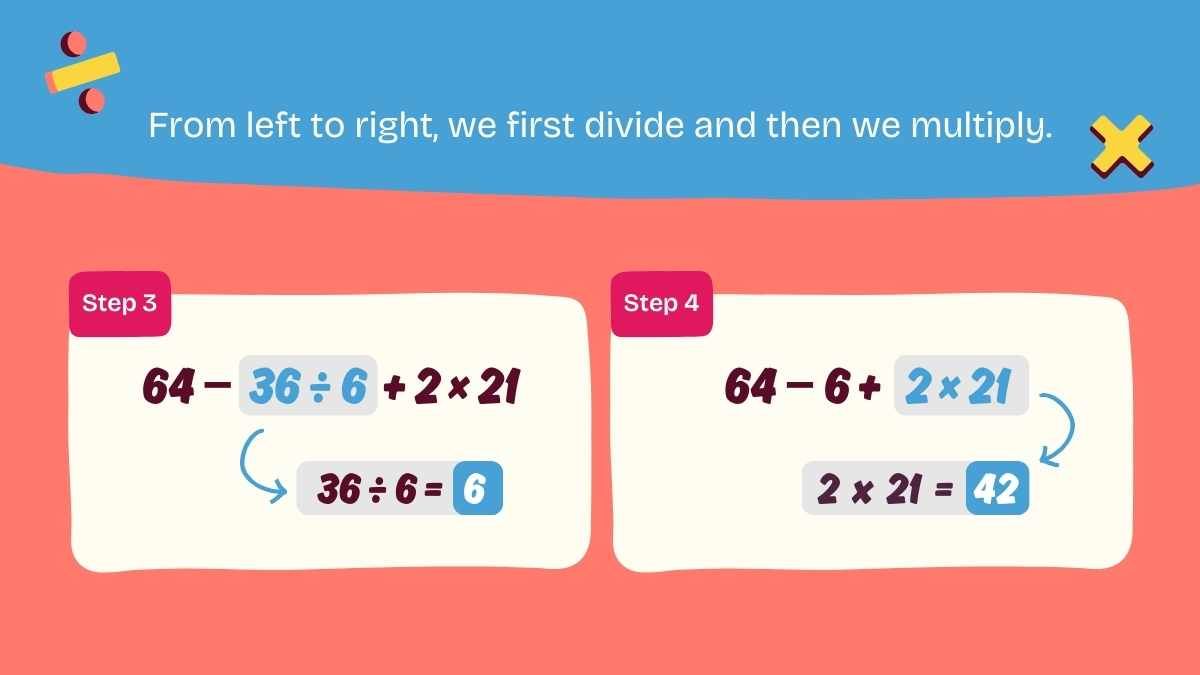 Cute Evaluating Expressions through PEMDAS Lesson for Elementary - diapositiva 9