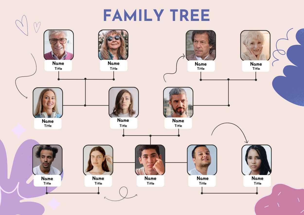 Cute Family Hierarchy Infographics - diapositiva 1