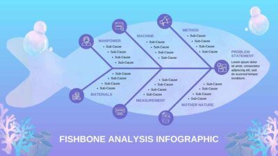 Slides Carnival Google Slides and PowerPoint Template Cute Fishbone Analysis Infographic 1