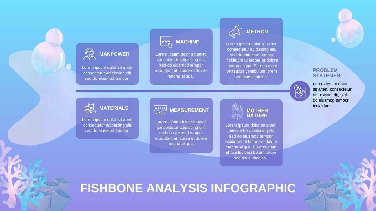 Cute Fishbone Analysis Infographic - slide 2