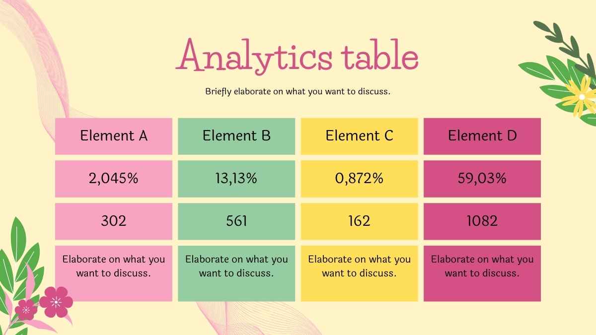 Cute Floral Spring Season Infographics - slide 10