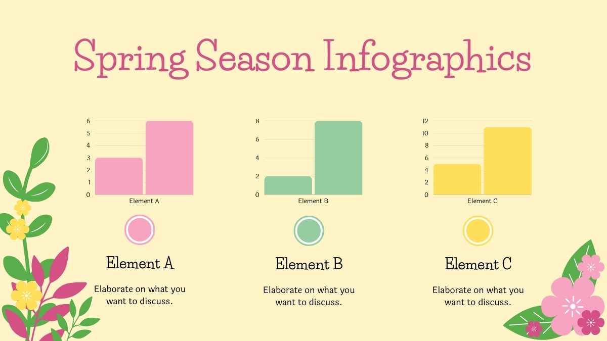 Cute Floral Spring Season Infographics - diapositiva 15