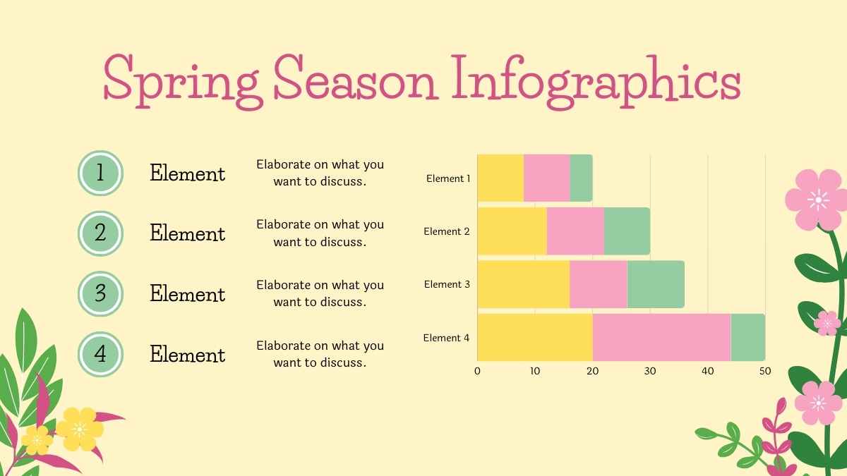 Cute Floral Spring Season Infographics - slide 5