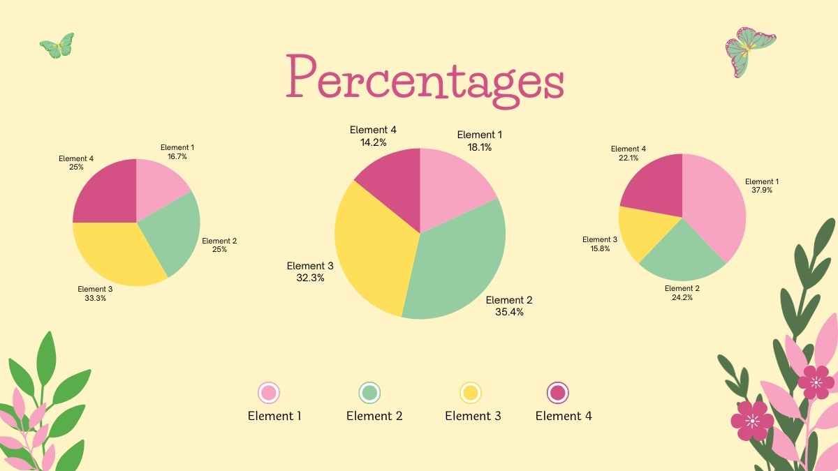 Cute Floral Spring Season Infographics - slide 6