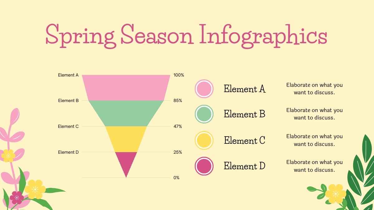 Cute Floral Spring Season Infographics - slide 8