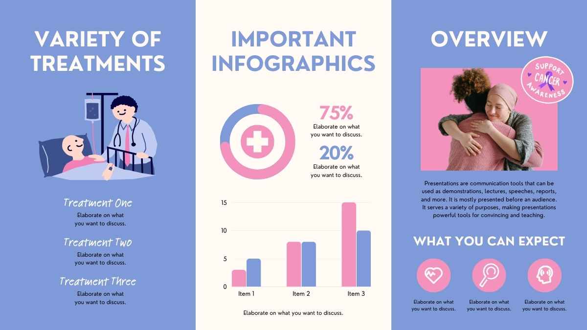 Plantillas Lindas e Ilustradas para Folletos Informativos sobre Tratamientos contra el Cáncer - diapositiva 6