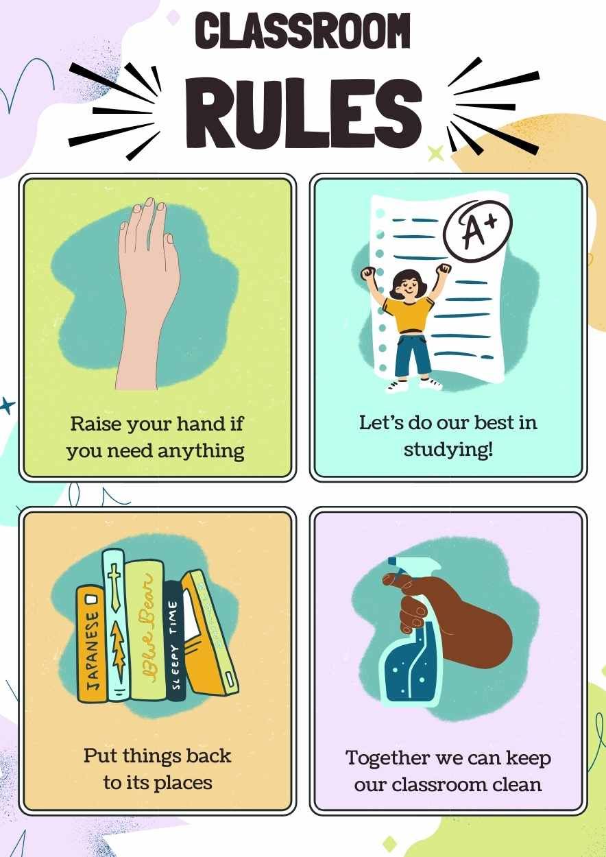 Cute Illustrated Classroom Rules Poster - slide 1