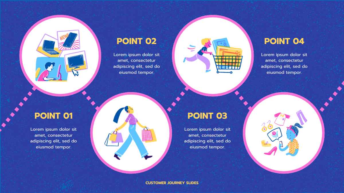 Cute Illustrated Ecommerce Customer Journey Slides - slide 3