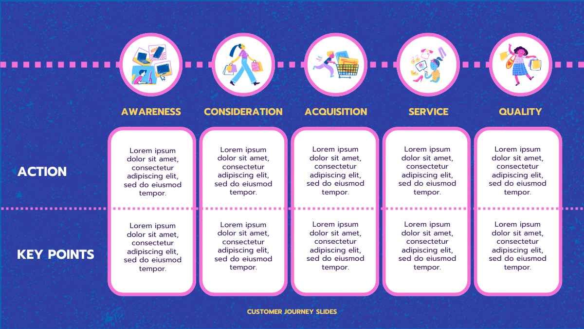 Cute Illustrated Ecommerce Customer Journey Slides - slide 5