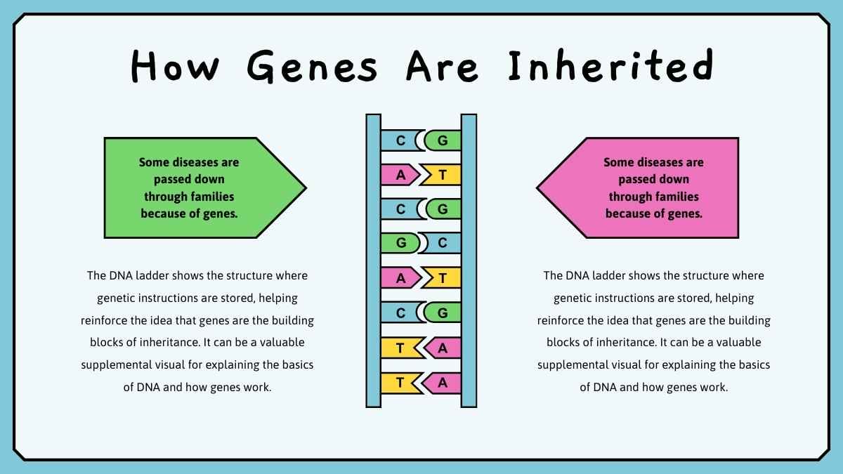 Cute Illustrated Genetic Diseases - slide 12