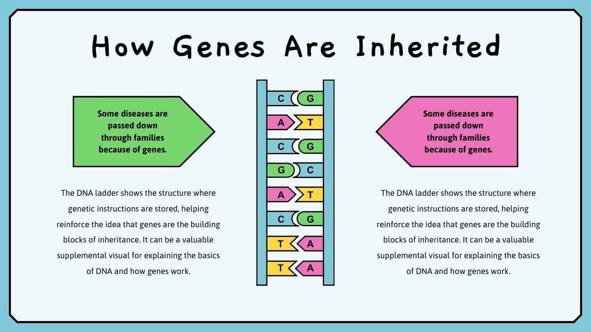 Cute Illustrated Genetic Diseases - slide 12