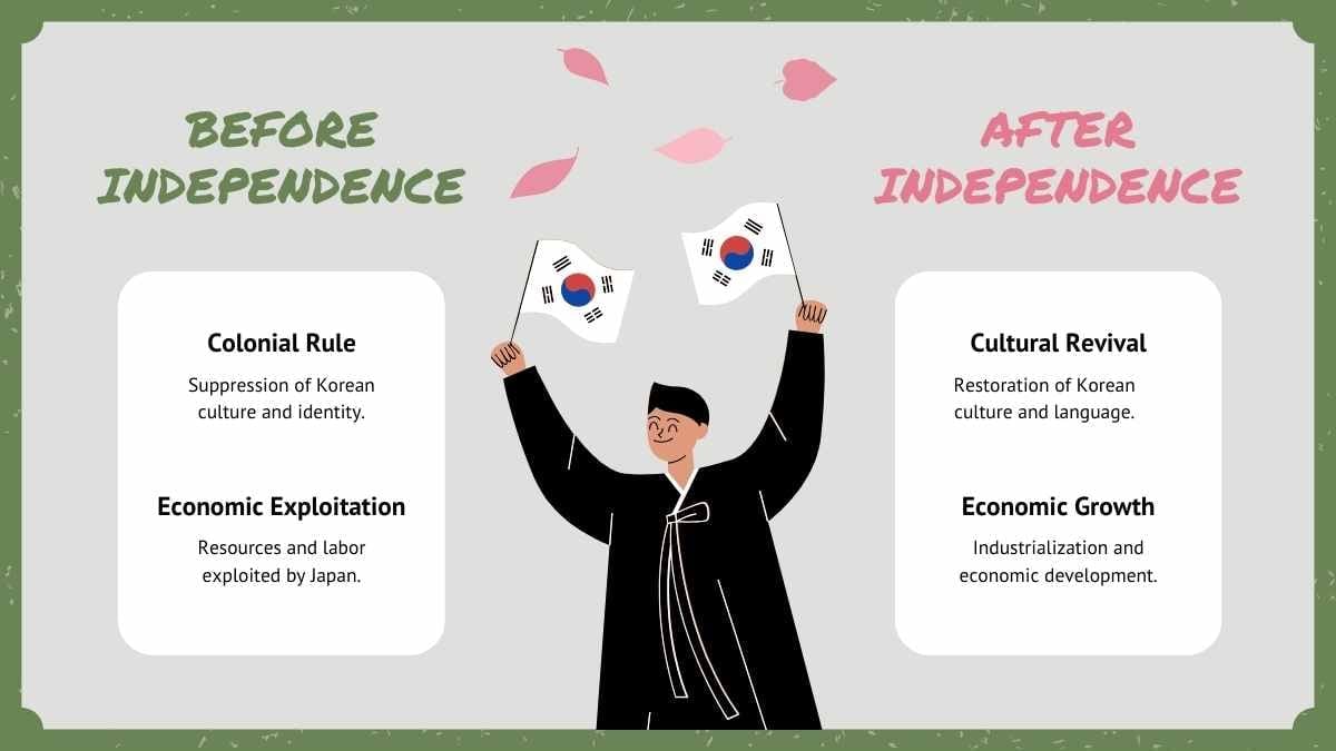 Cute Illustrated Independence Movement in South Korea Day - slide 7