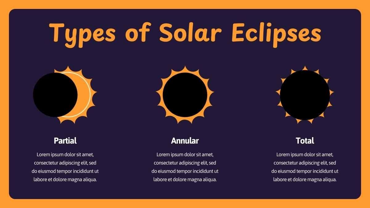 Cute Illustrated Science Lesson for Elementary: Eclipse - slide 10