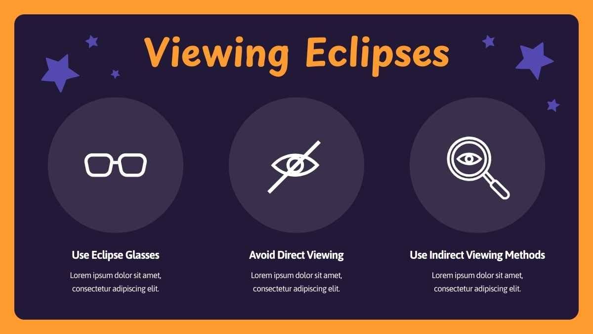 Cute Illustrated Science Lesson for Elementary: Eclipse - diapositiva 15