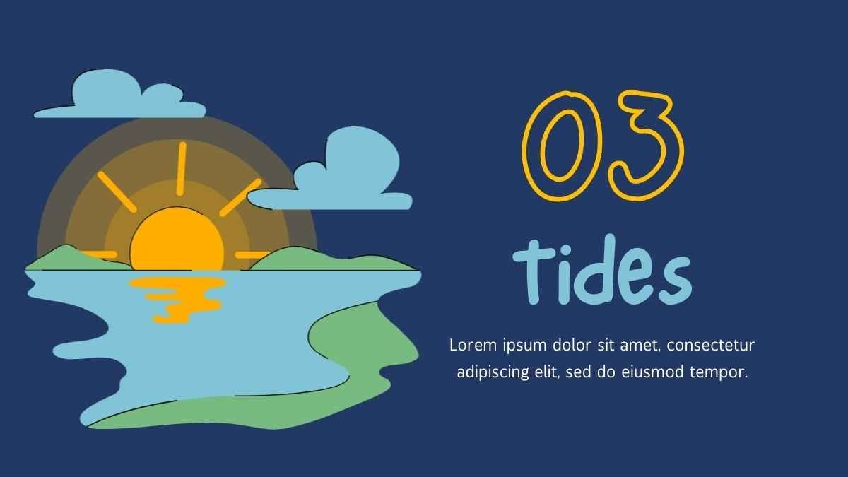 Cute Illustrated Science Lesson for Middle High School: Sun, Moon, Earth and Tides - diapositiva 15