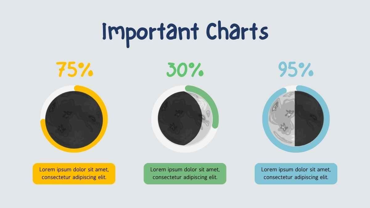 Cute Illustrated Science Lesson for Middle High School: Sun, Moon, Earth and Tides - diapositiva 9