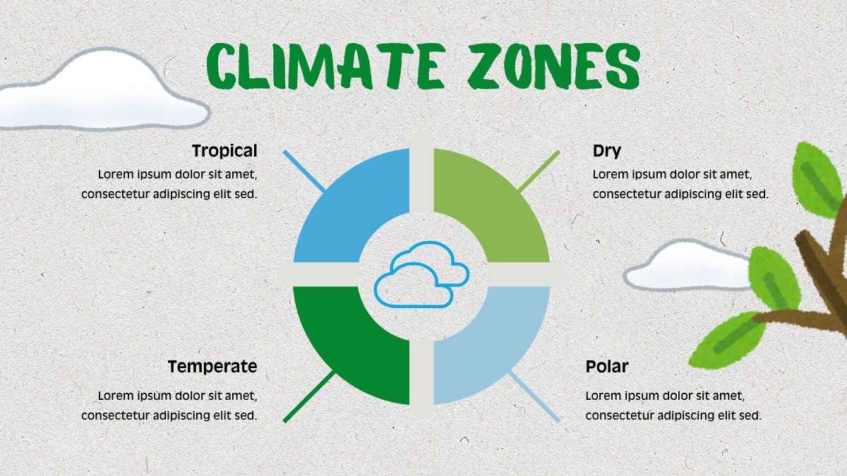 Cute Illustrated Science Subject for Elementary: Planet Earth - slide 12