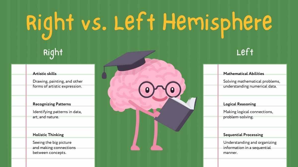 Cute Illustrated Slides About The Brain - diapositiva 12