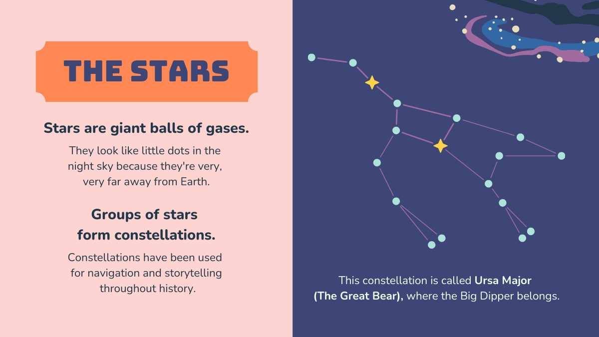 Cute Illustrated Sun, Moon, and Stars Lesson for Pre-School - slide 11