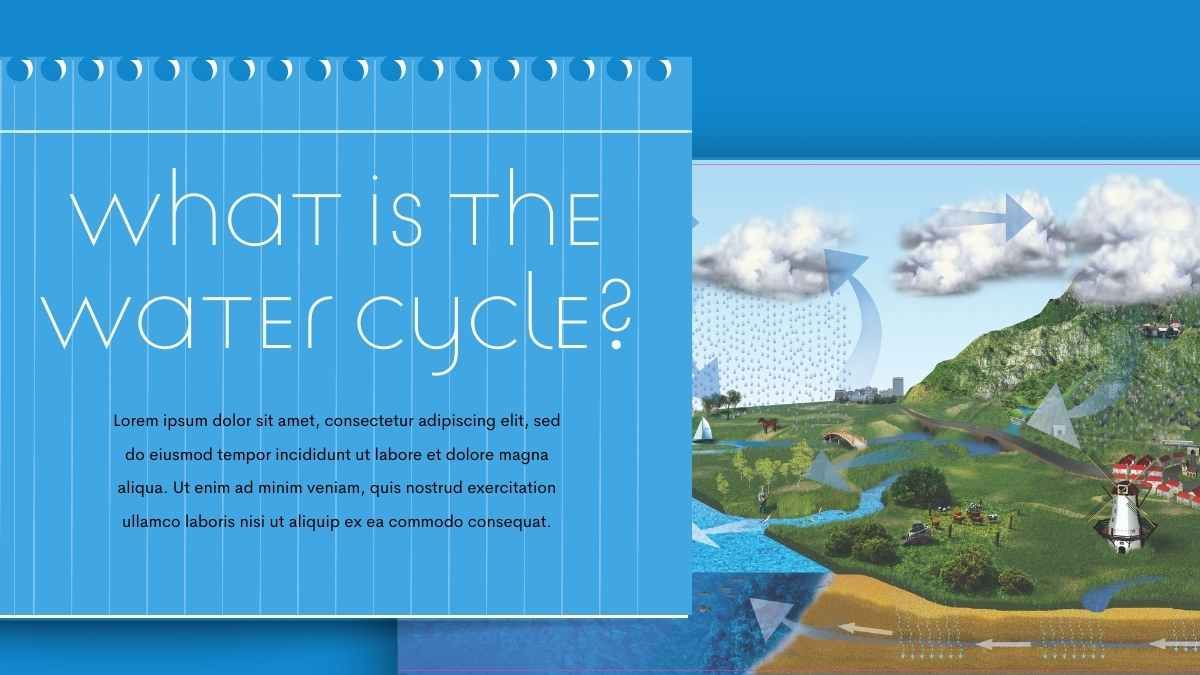 Cute Illustrated Water Cycle Slides - slide 5