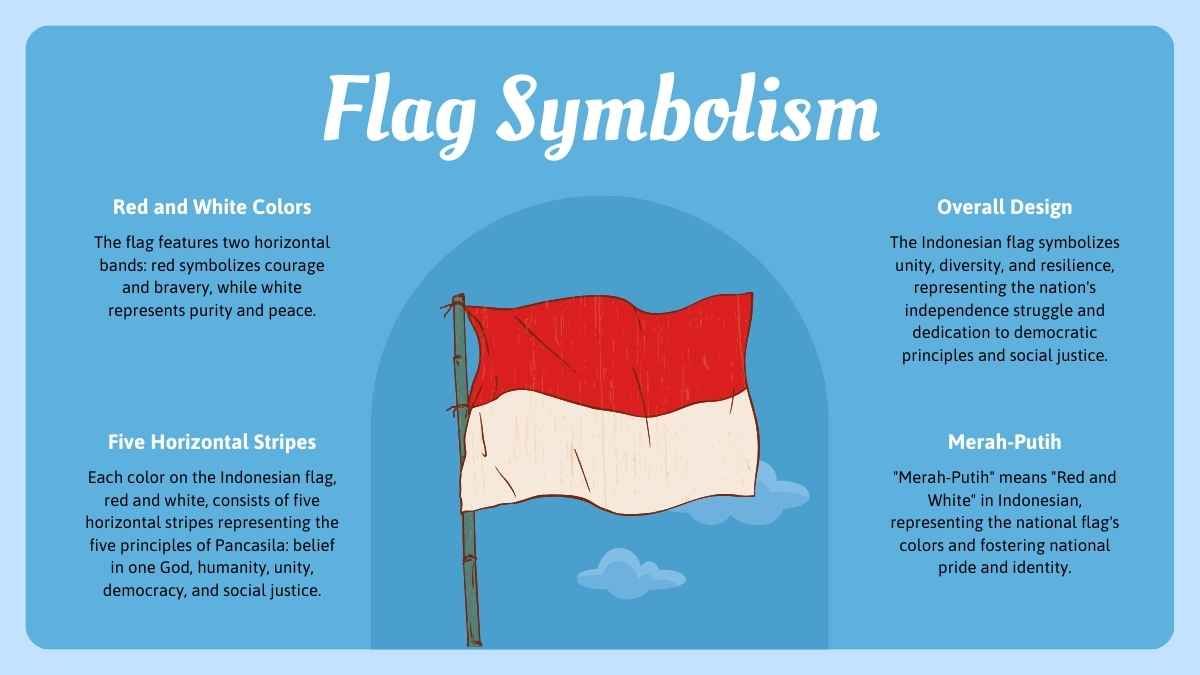 Cute Indonesian Flag Raising - slide 14