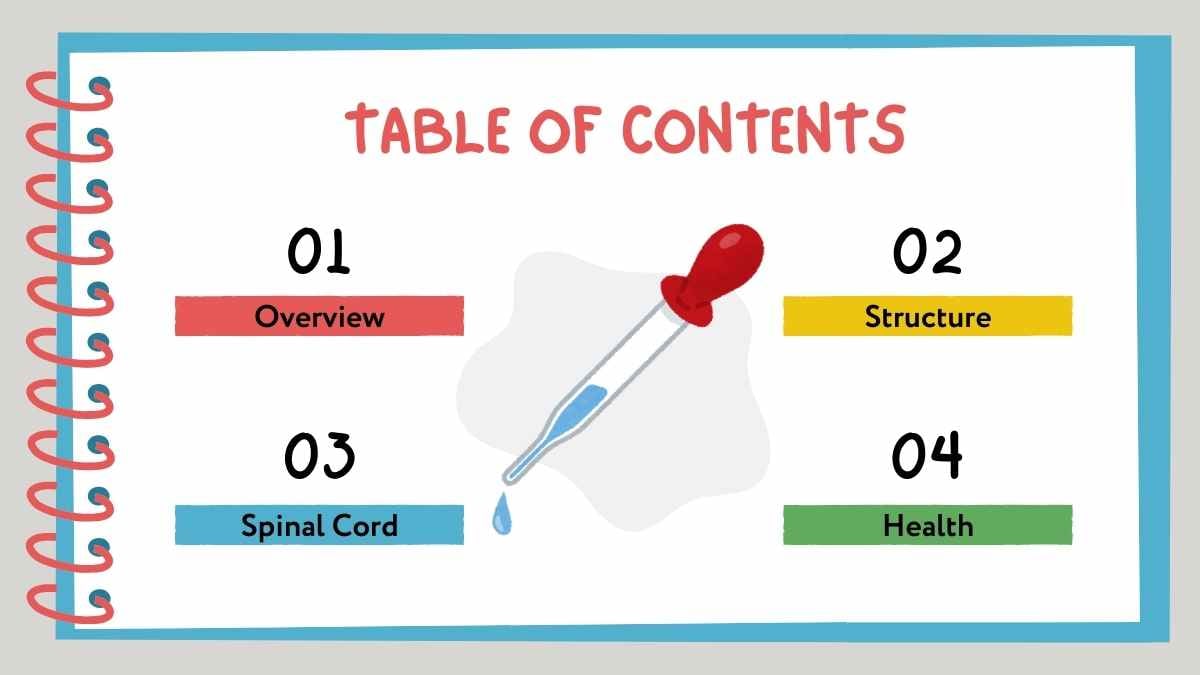 Cute Introduction To Central Nervous System Slides - slide 3