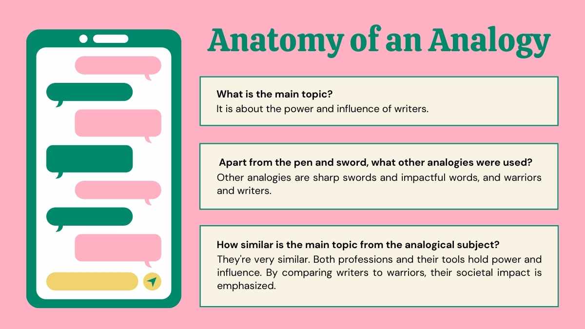 Cute Making Connections in Informational Text Lesson for High School - slide 10