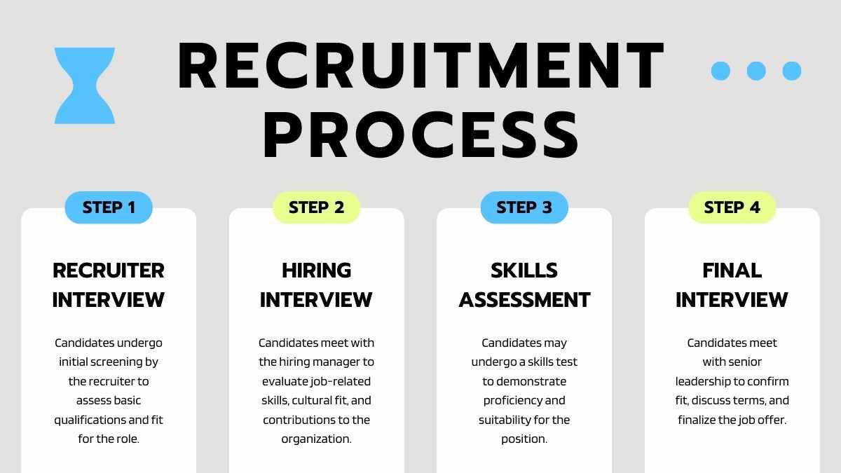 Cute Minimal How we Hire Recruitment Process Slides - slide 3